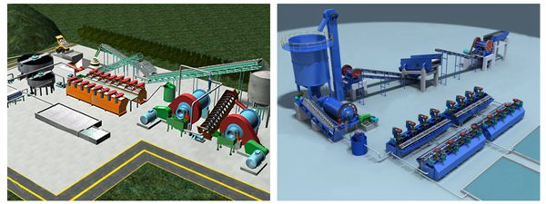 Flotation Plant Flotation Plant