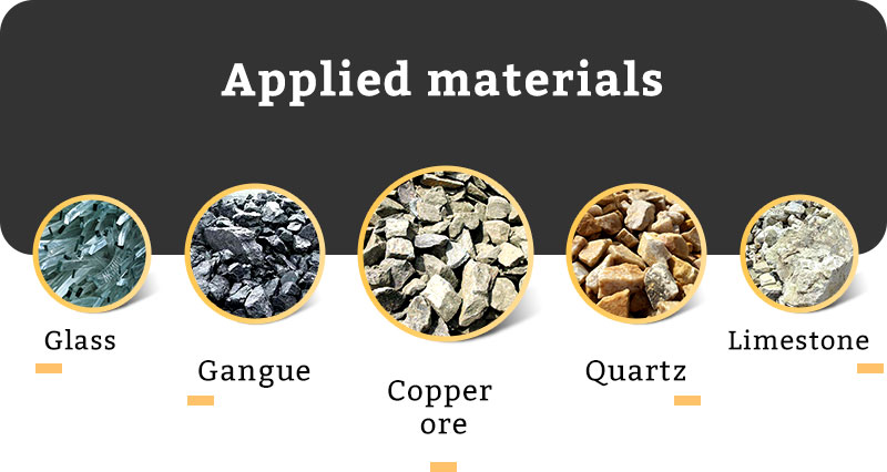Applied materials Applied materials