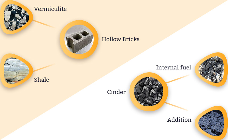 Application of two-stage crusher Application of two-stage crusher